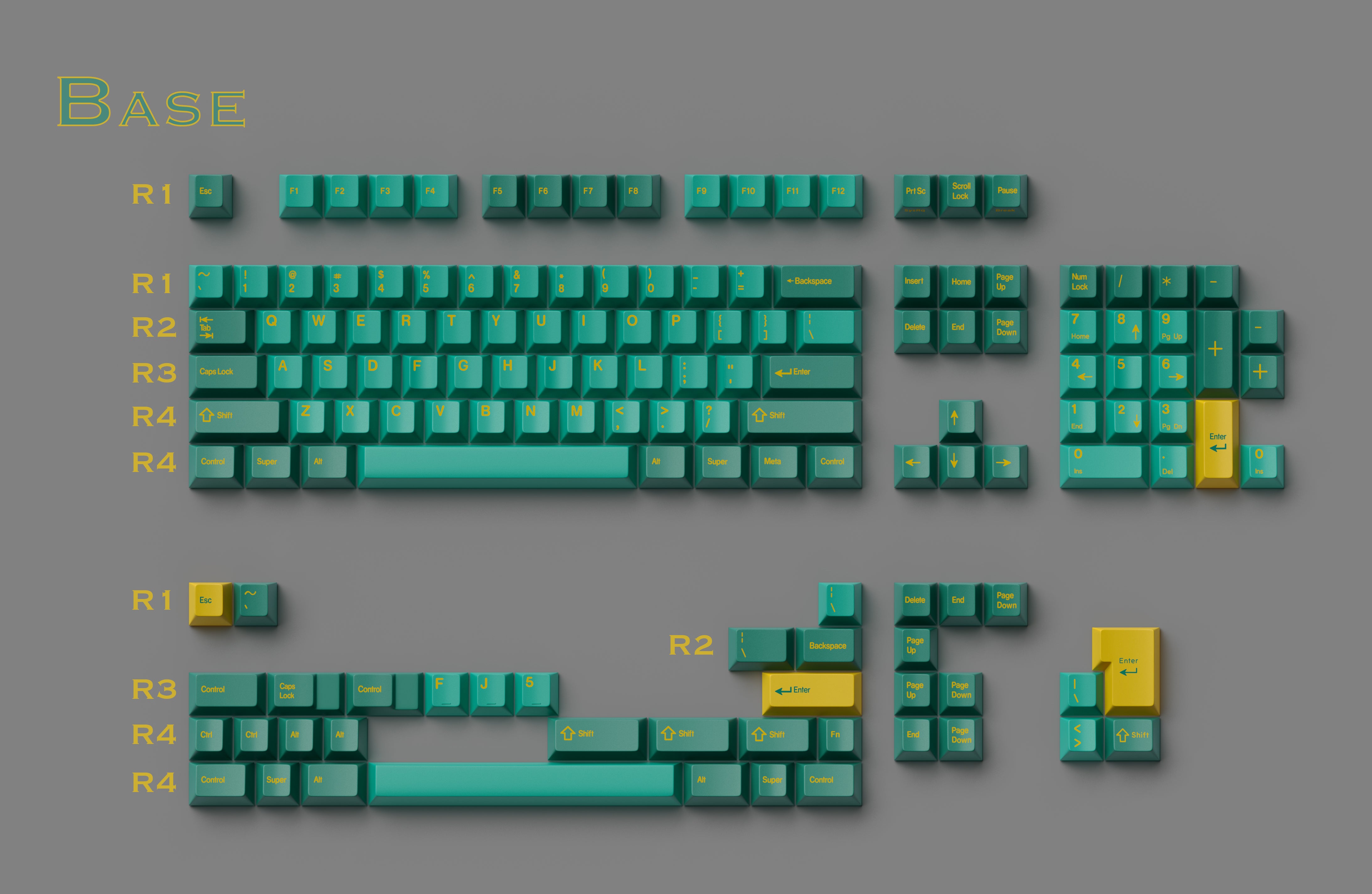 GMK Baltic