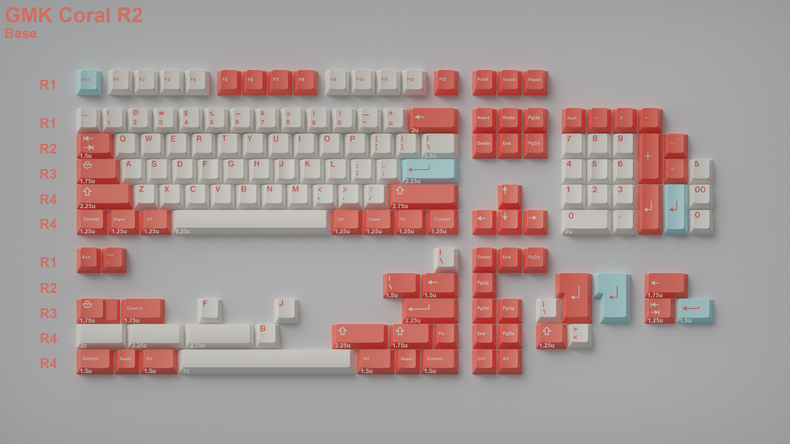 GMK Coral R2