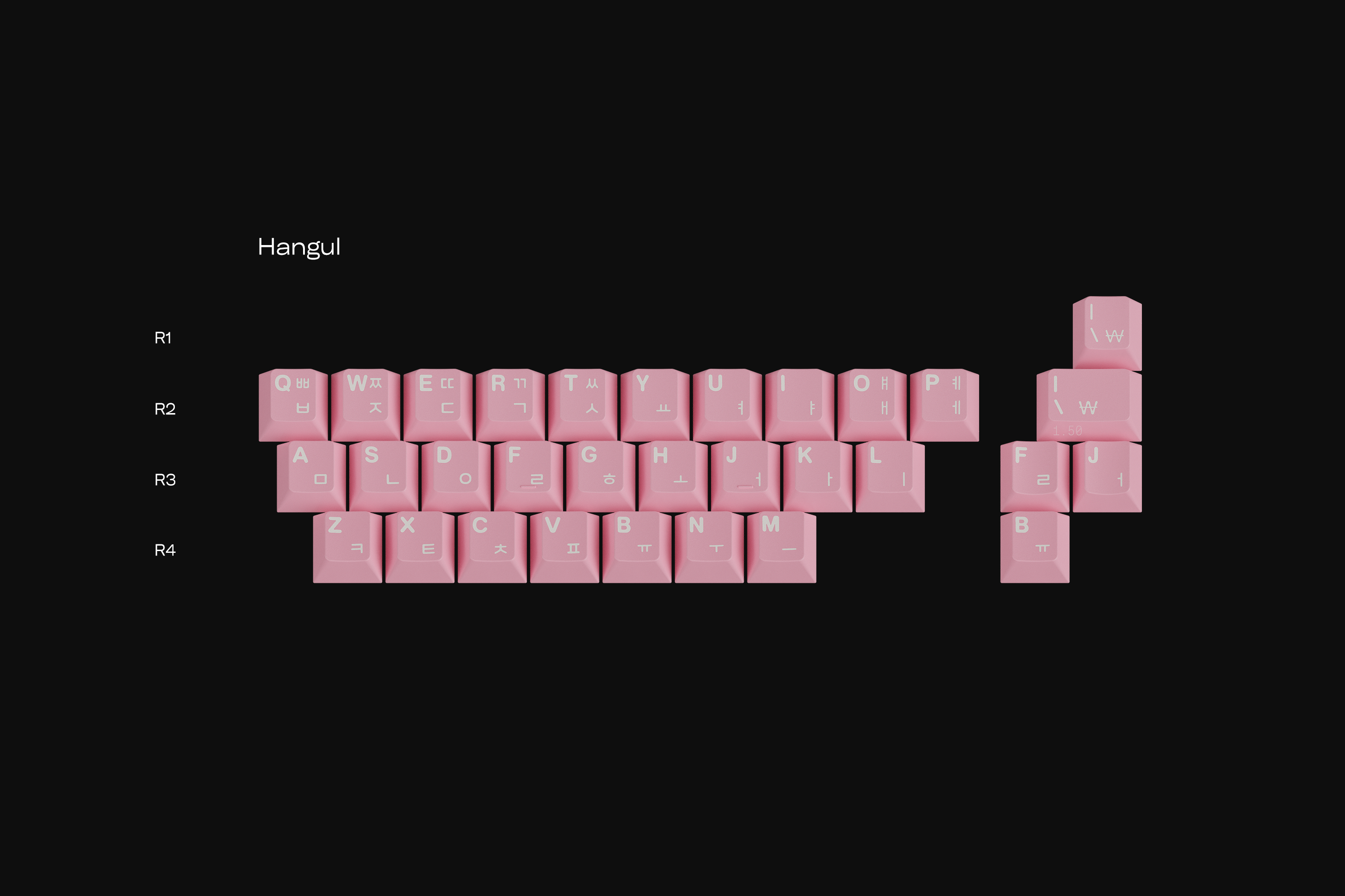 GMK Peach Blossom R2