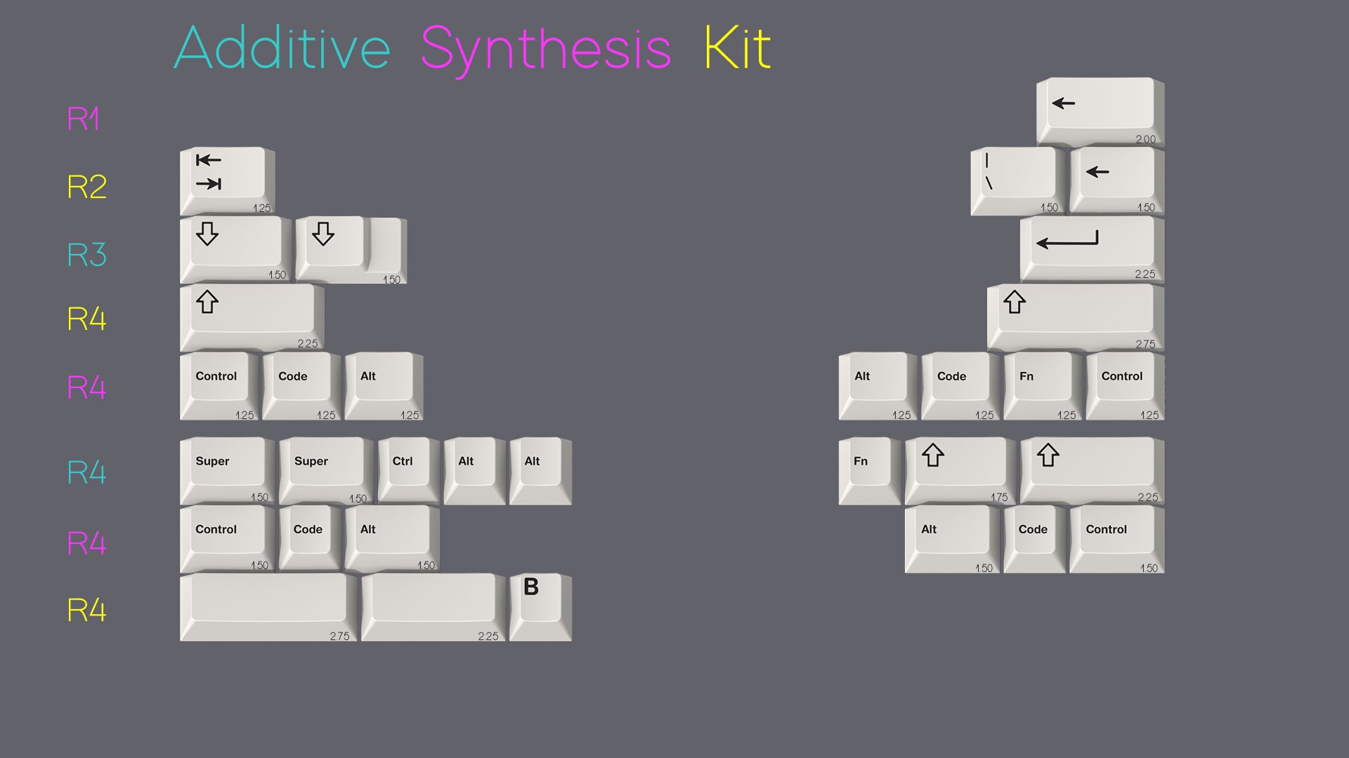 ePBT Spectrum R2