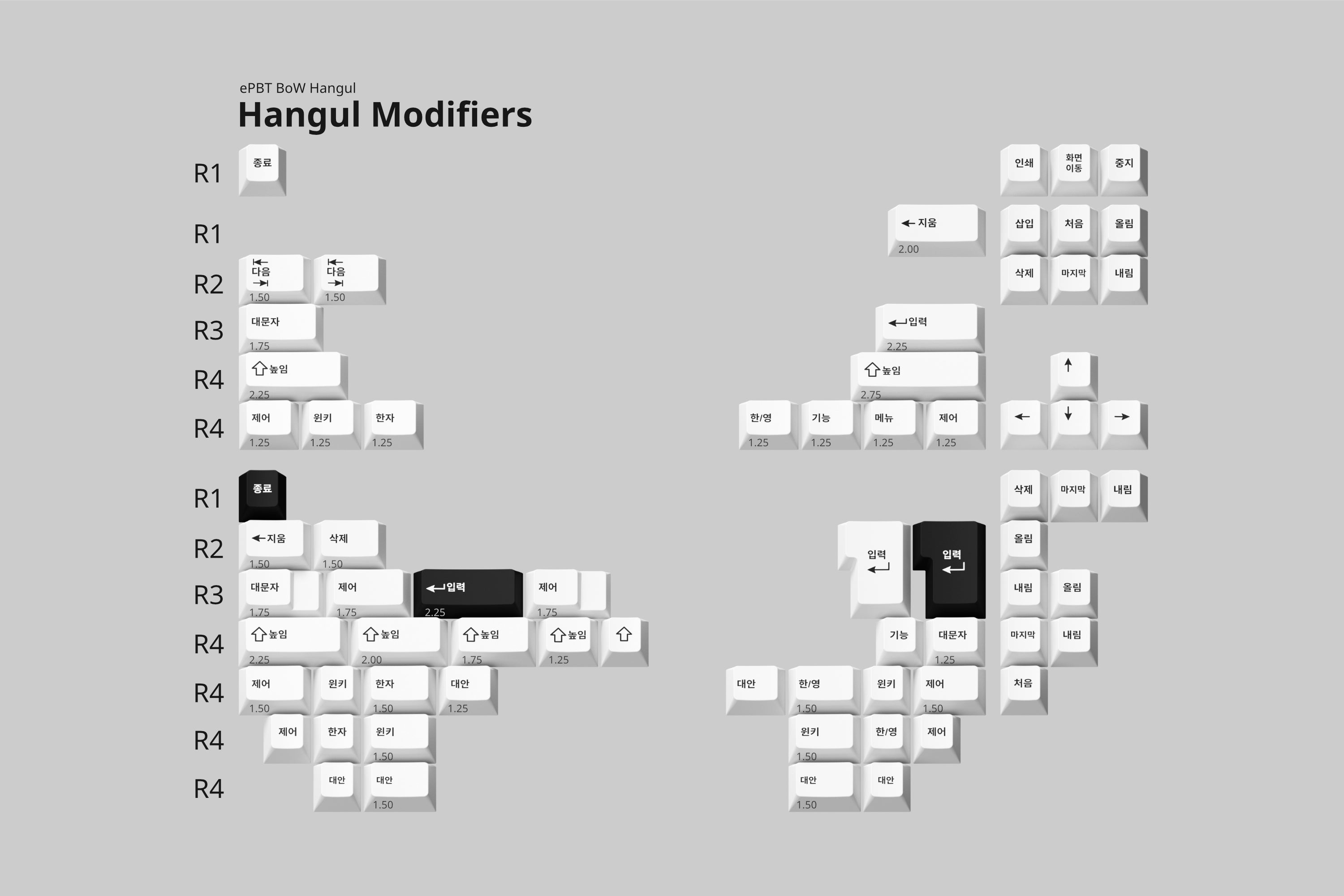 ePBT BoW Hangul Keycaps