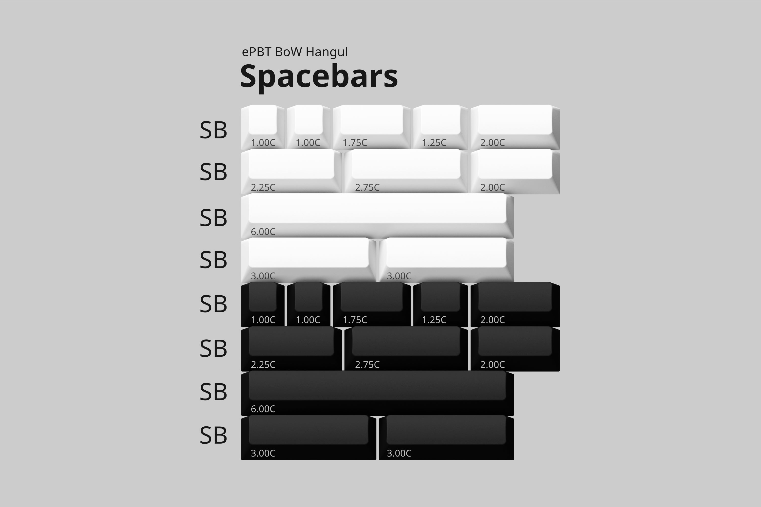 ePBT BoW Hangul Keycaps