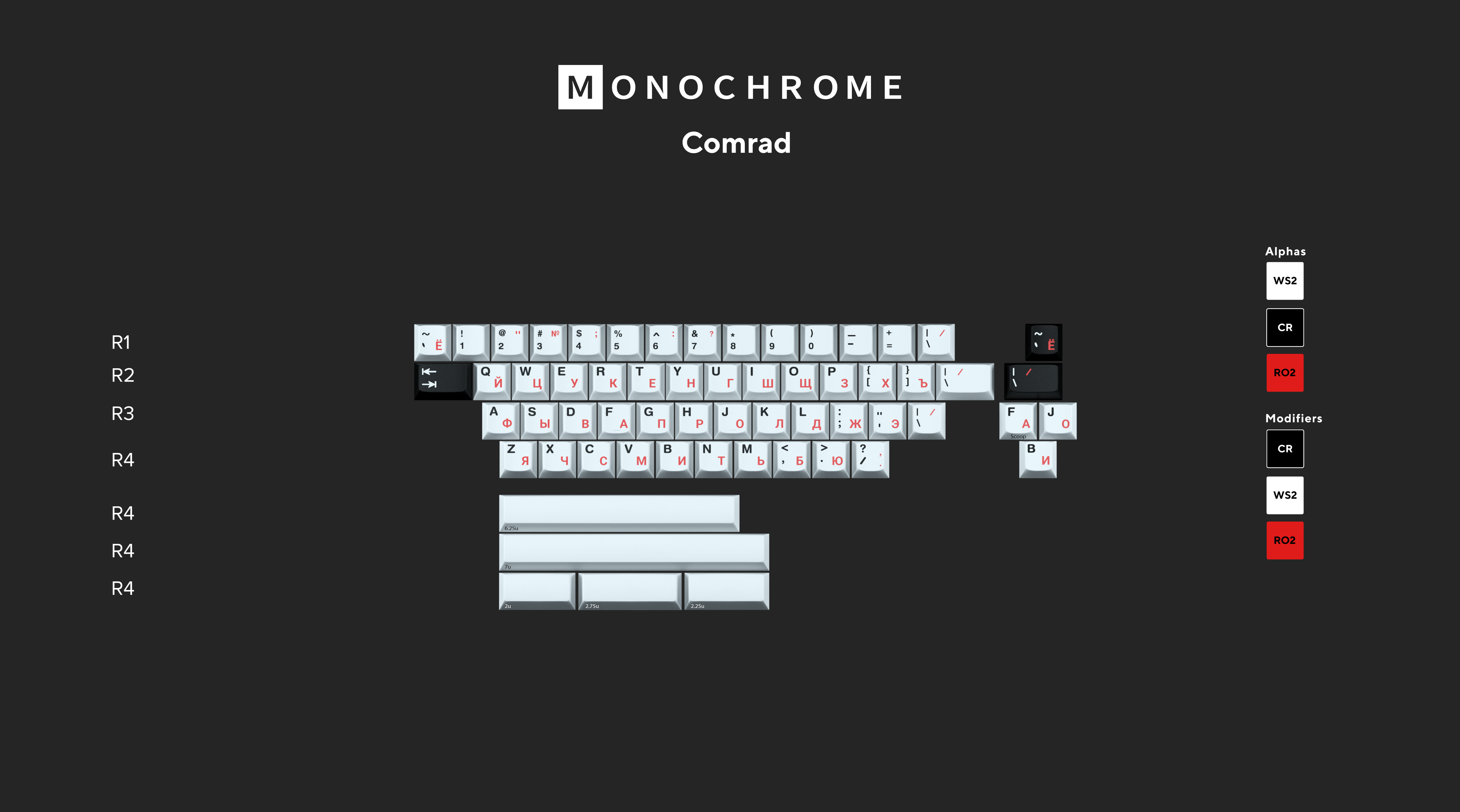 GMK Monochrome Keycaps