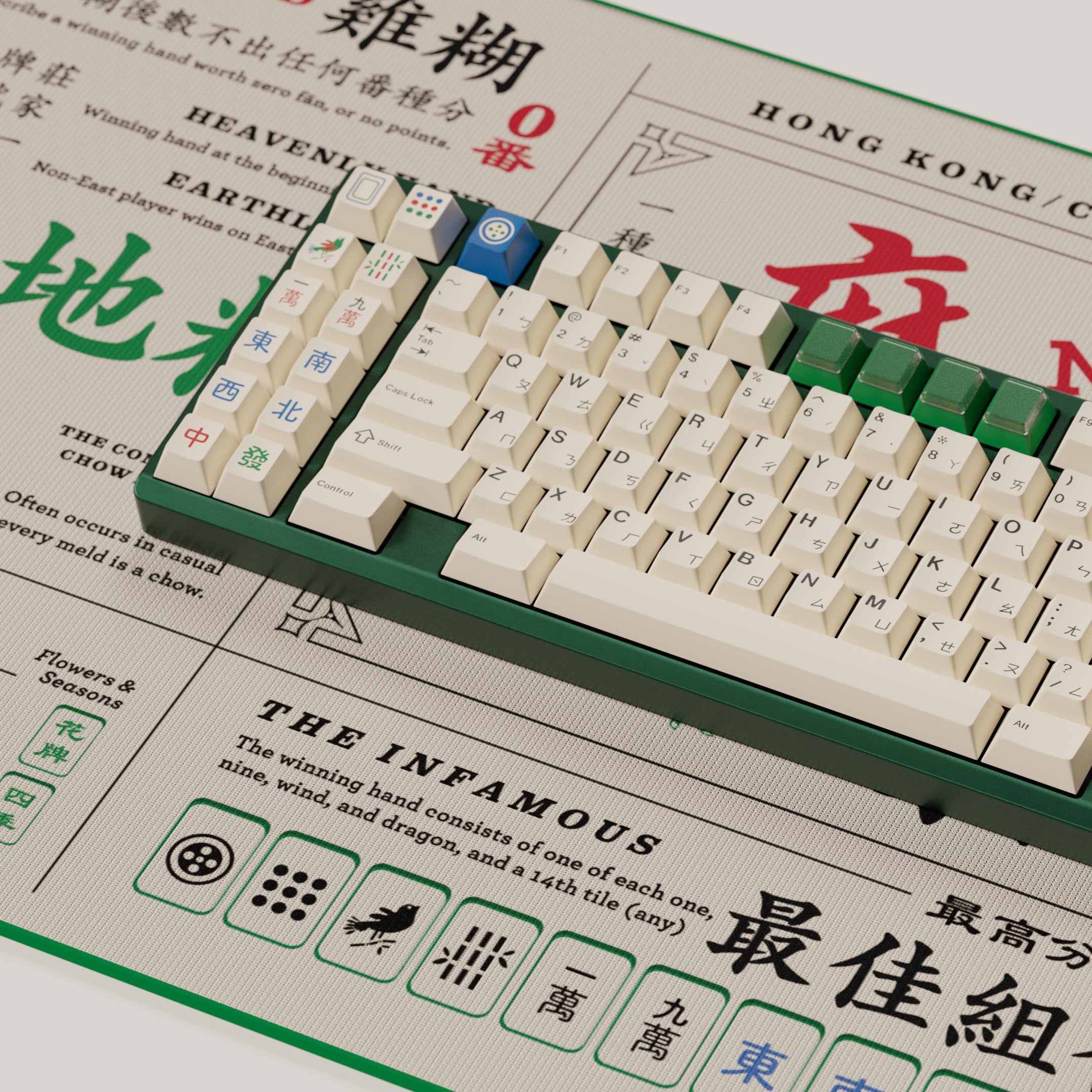 GMK Zimo